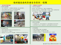 福建省《农村建房（集镇整治）动火作业安全常识一张图》