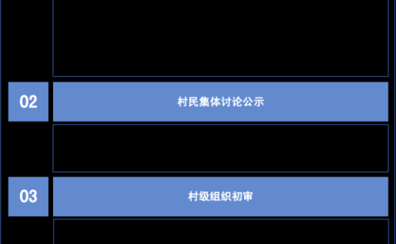 重庆市《关于进一步加强和规范农村村民住宅乡村建设规划许可管理工作的通知》