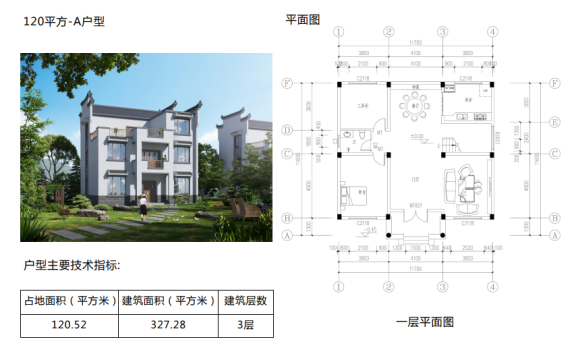 江西省赣州市《南康区农村自建房推荐设计图集》