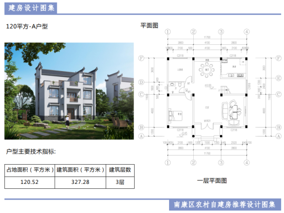 江西省赣州市《南康区农村自建房推荐设计图集》