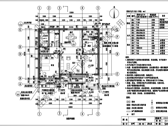 河北省《农村住宅标准设计图集》（冀北分册）